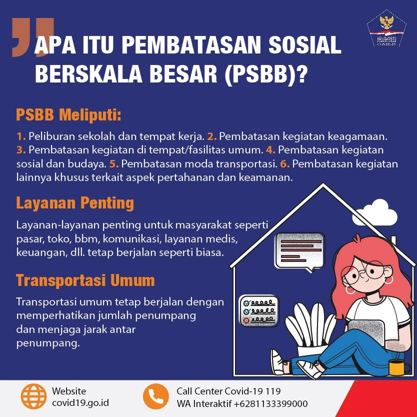 Doni Monardo: Gugus Tugas Tidak Menolak, Tapi Daerah Diminta Lengkapi Syarat PSBB