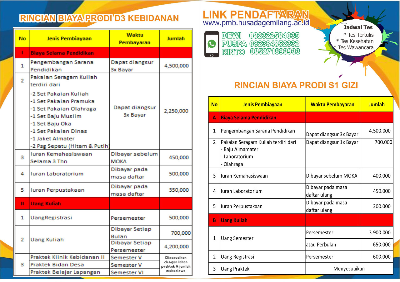 Stikes Husada Gemilang Tembilahan Buka Penerimaan Mahasiswa Baru 2022