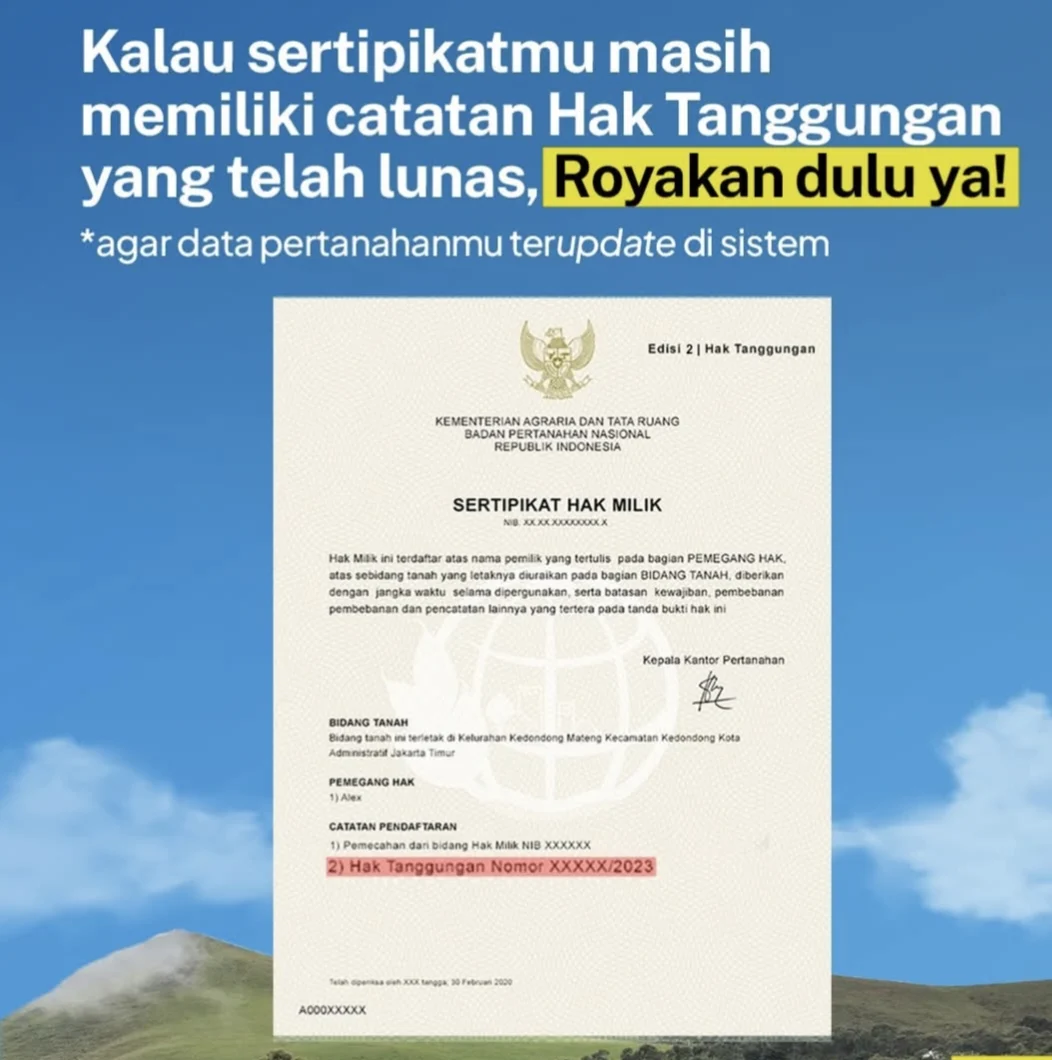 Sertipikat Masih Ada Catatan Hak Tanggungan? Lakukan Roya Sebelum Alih Media ke Sertipikat Elektronik